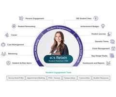 Boost Student Success with e2s Retain - Premier Student Retention Software!