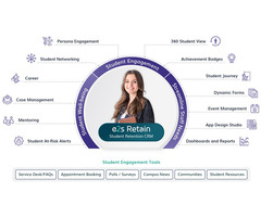 Boost Student Success with e2s Retain – The Ultimate Student Success CRM