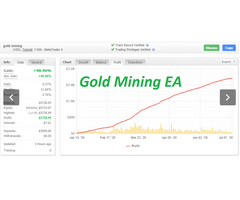 Buy Forex Robot Online(Gold Mining EA)